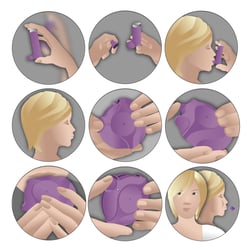 Gebrauchsanleitungs-Illustrationen für ein Asthmaspray