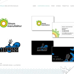 Portfolio A.K.Nikolov