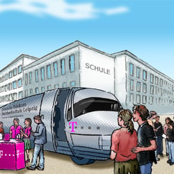 Key Visual, Kundenpräsentation