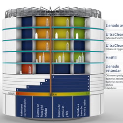 Grafik 3D für Katalog