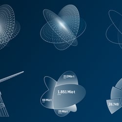 ThyssenKrupp AG