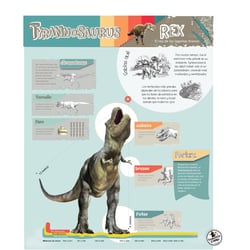 Tyrannosaurus