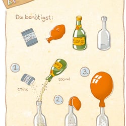 Luftballonexperiment | freie Arbeit