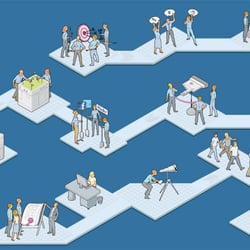 Der Weg zum Social Web
