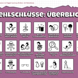 Logbuch #6