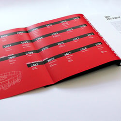 Fotobuch Inhalt