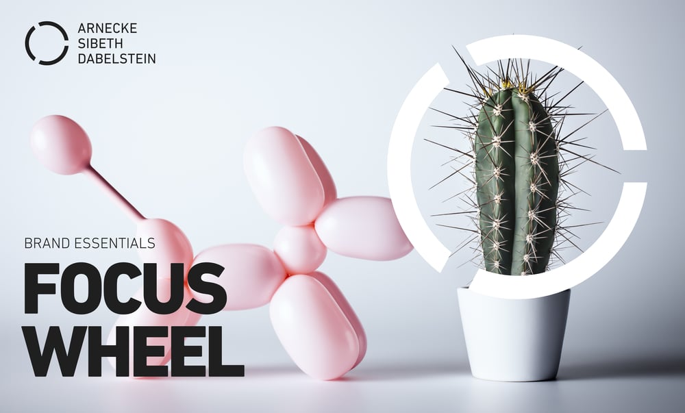 ASD – Corporate Design Focus Wheel