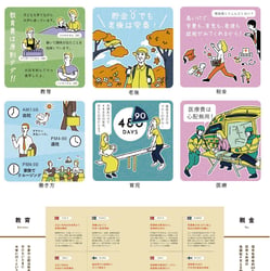 Portfolio 2019 Spring seite 7