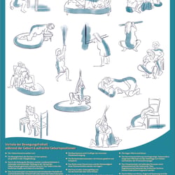 Illustration & Design Plakat, Magas Verlag