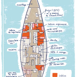 Plan du bateau Tara