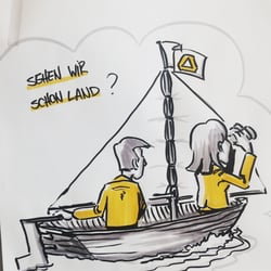 commerzb Segelschiff