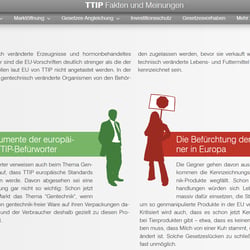 TTIP – Chance oder Gefahr?