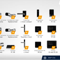 Sales-App (interactive 3d / multi-channel)
