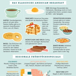 Good Morning America!