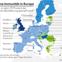 Infografiken zu aktuellen Nachrichten