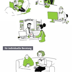 Werkschau / work