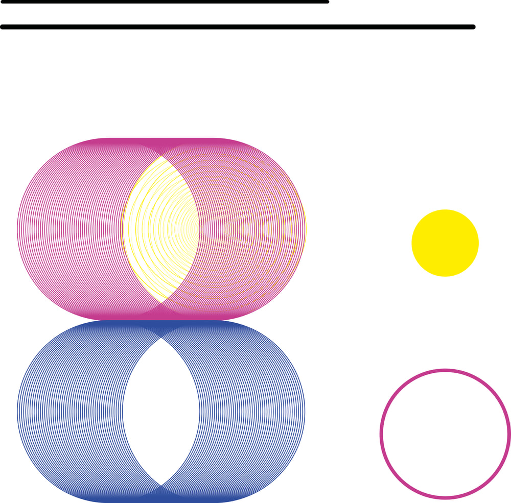Grafik