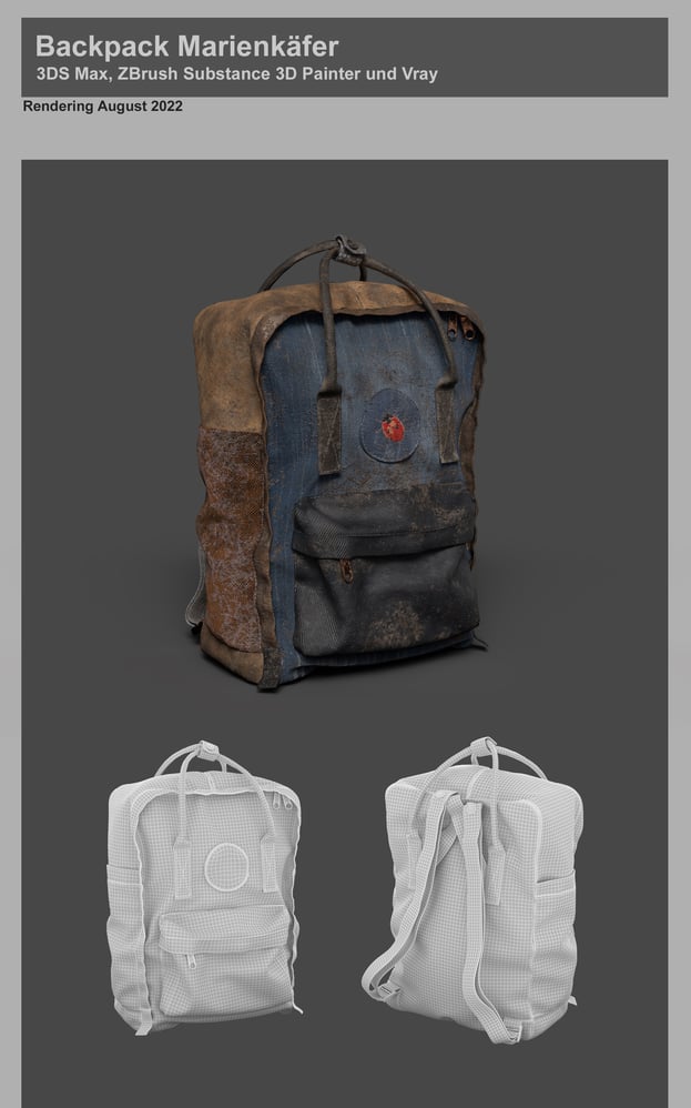 Backpack content view