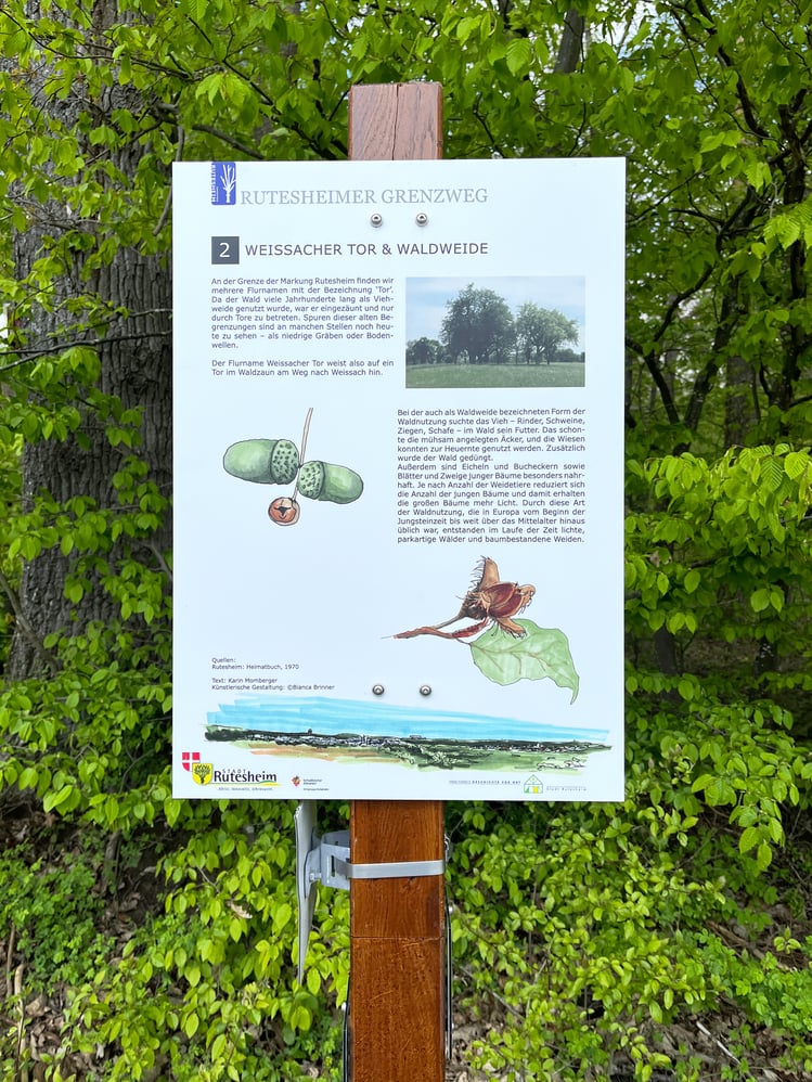 Grenzwegtafeln