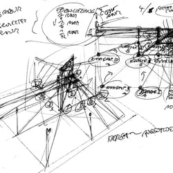 TIMECUT Skizze. Tanzperformance 1993