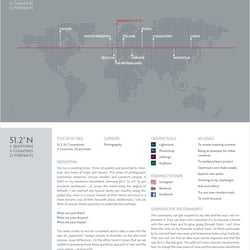 Erfahrungsbericht | Adobe Creative Residency