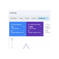 SEO | Architekt Rettberg