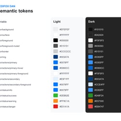 Semantic Tokens – Light / Dark