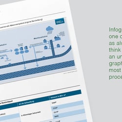 UBA-infographic-1