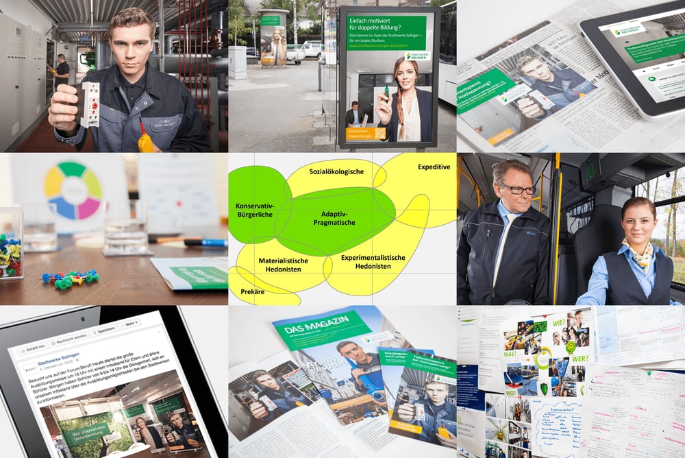 Recruiting-Kampagne für die Stadtwerke Solingen