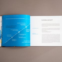 Festschrift, Innenseite