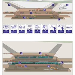 Bauprozesse I + II – Frankfurt Flughafen, Terminal 3