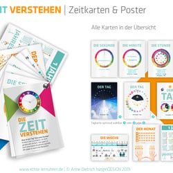 Zeitlernkarten