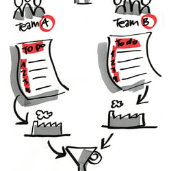 business_illu_visual_coaching_carolingoertler_2016