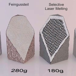Vergleich der Metall- Erstellungsarten