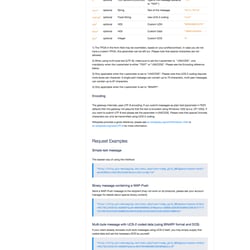 GTX Messaging – HTTP Interface