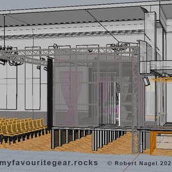 Schritt 2: Design des Bühnenbilds