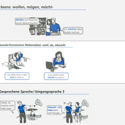 Lehrbuchillustration (Duden Verlag 2023)