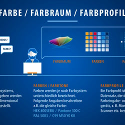 page11_farbe_farbraum_farbprofil