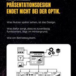 Präsentationsdesign