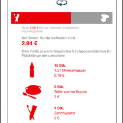 Waffenrechner Flüchtlingshilfe