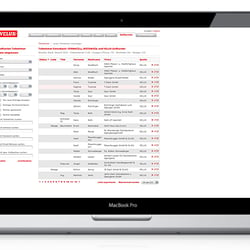 Webapplikation | Admin Tool www.velux.at
