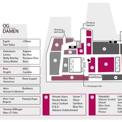 Informationsgrafik Einkaufscenter