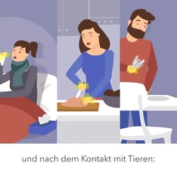 Wort & Bild Verlag Händewaschen – Erklärfilm · Erklärvideo von Spreadfilms
