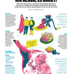Küchenkultur Illustrationen 03