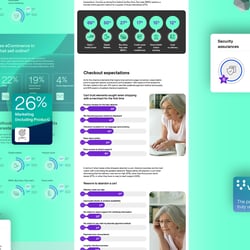 infographics