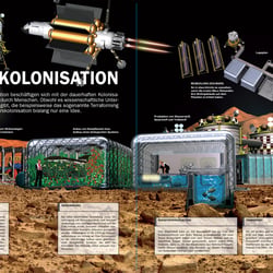 MARSKOLONISATION / MARS COLONY