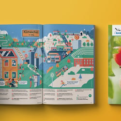 Im NABU-Magazin: Erklärbild „Klimaschutz im Alltag“
