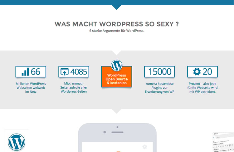 WordPress Website | Webdesign
