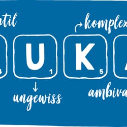 Veränderung der Umwelt