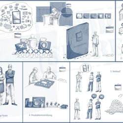 Grafische Umsetzung / Comic / Vektorgrafik